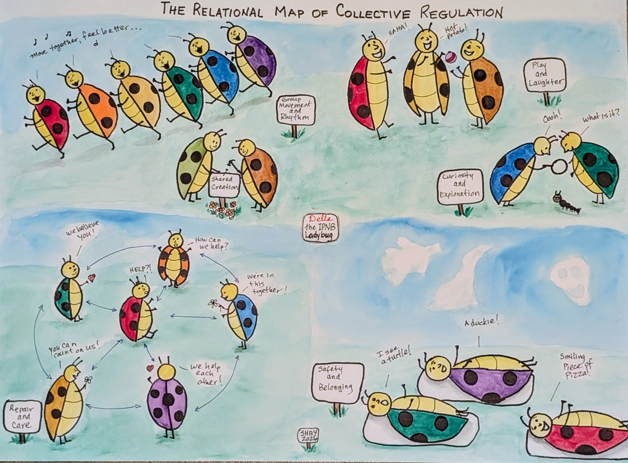 Four scenes of cartoon ladybugs illustrate the most effective ways we can build safe connection in ourselves and communities. 24"x18", watercolor, ink, and psychiatric hospital pencil)